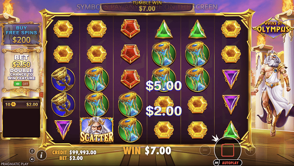 Información principal sobre el slot Gates of Olympus